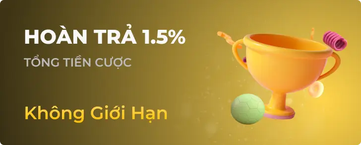 Khuyến mãi HOÀN TRẢ 1.5% tại winningslotsvn